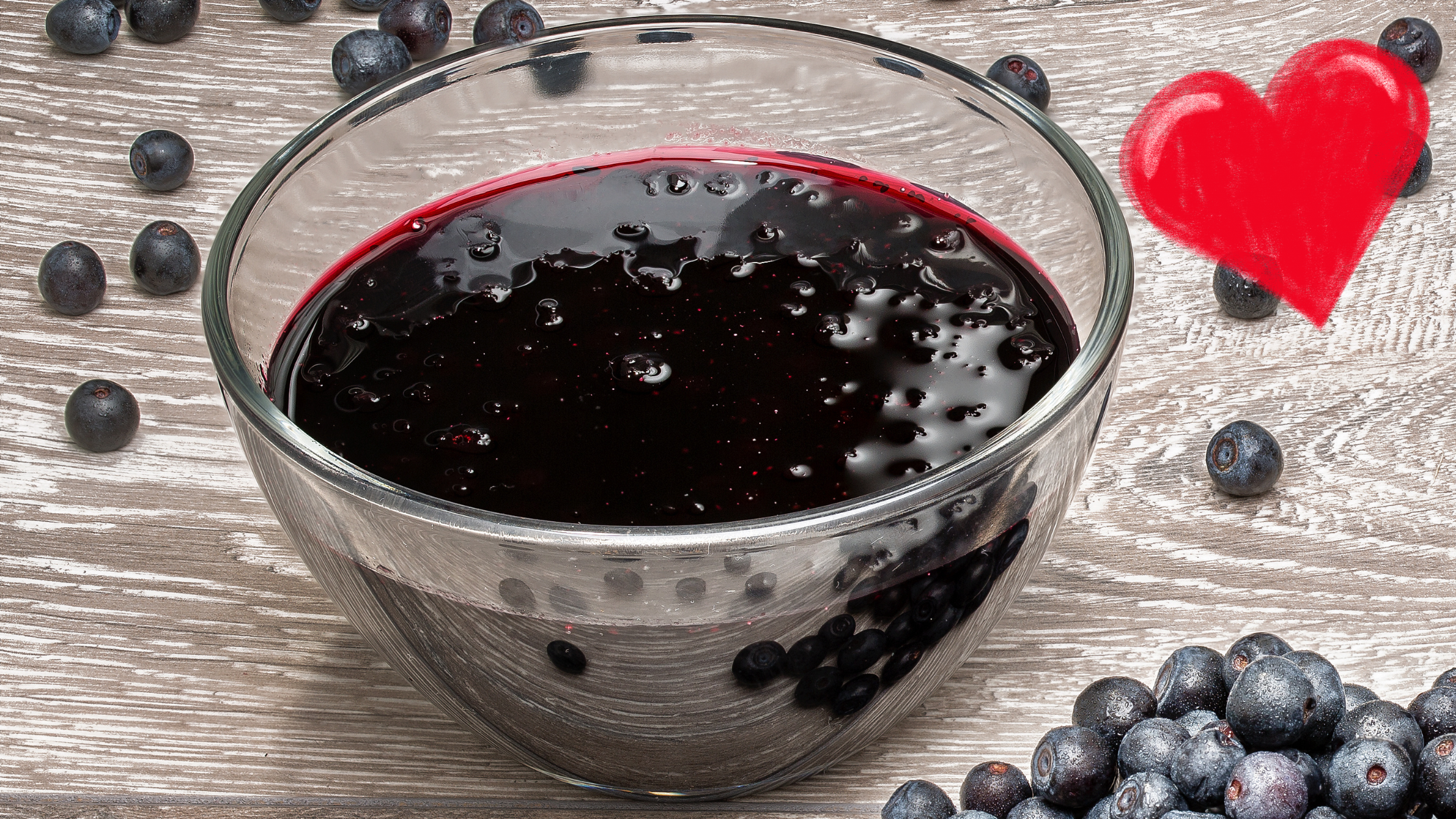 Blueberry Coffee Syrup